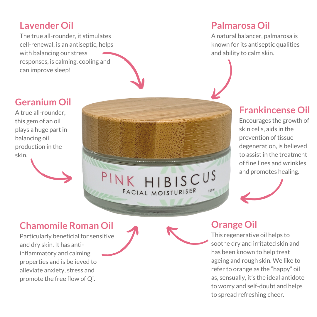 Infographic of Pink Hibiscus Facial Moisturiser highlighting beneficial essential oils